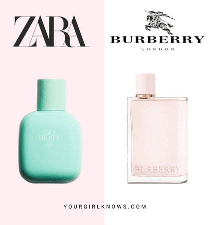 imitaciones burberry|Burberry her perfume dupe.